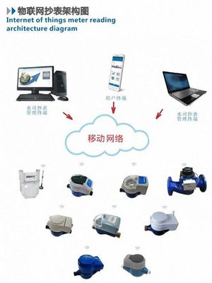 E企秀丨江財(cái)總裁77班徐志剛 以物聯(lián)網(wǎng)技術(shù)研發(fā)驅(qū)動(dòng)企業(yè)智能升級(jí)
